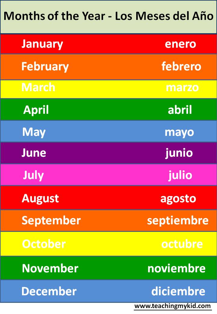 the-months-of-the-year-in-spanish-how-to-pronounce-the-months-in