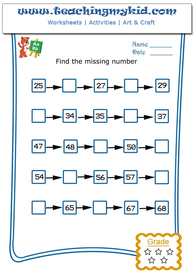 What Is The Missing Number In The Sequence 1 8 27