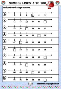 math practice worksheets - Write The Missing Numbers